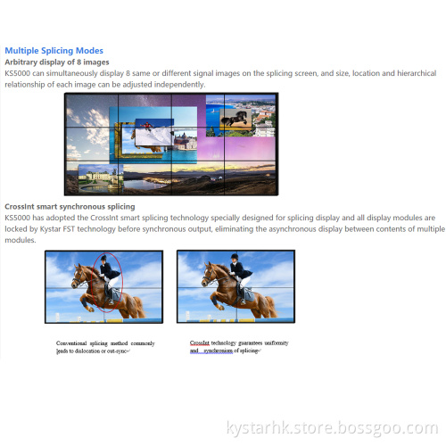 Kystar 3x4 4x3 Video Wall Multi-Image Splicing Processor Video Wall Controller